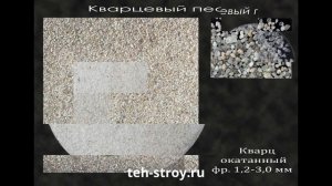 Ландшафтный дизайн. Декоративные сыпучие материалы для ландшафтных работ