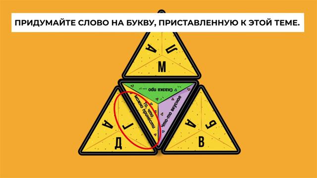 Настольная игра Начос-отвечачос ЛАС ИГРАС kids смотреть онлайн