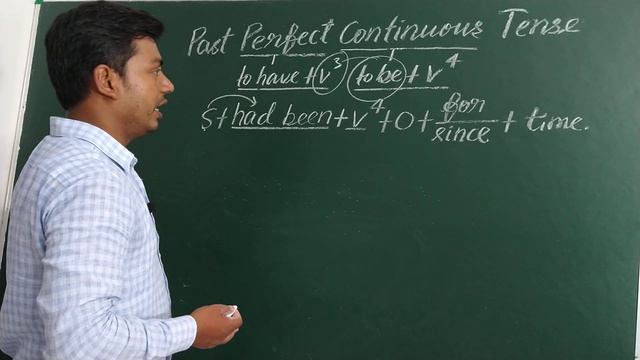 Time and Tense (Part- 9) Past Perfect Continuous Tense смотреть онлайн