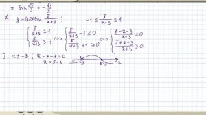 Как найти область определения функции арксинус y=arcsin π/(x+3). Как решить? Самый простой способ