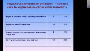 Как научить учиться? Гиппенрейтер
