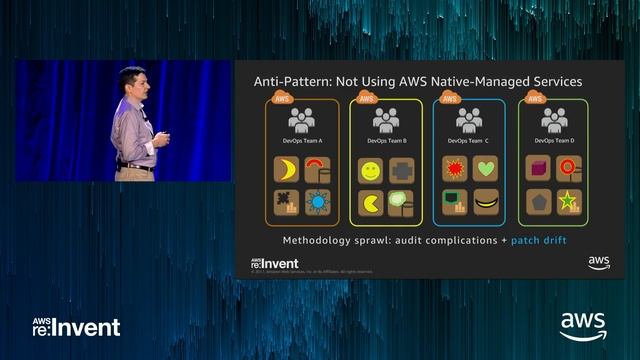 AWS re:Invent 2017: Security Anti-Patterns: Mistakes to Avoid (FSV301) смотреть онлайн