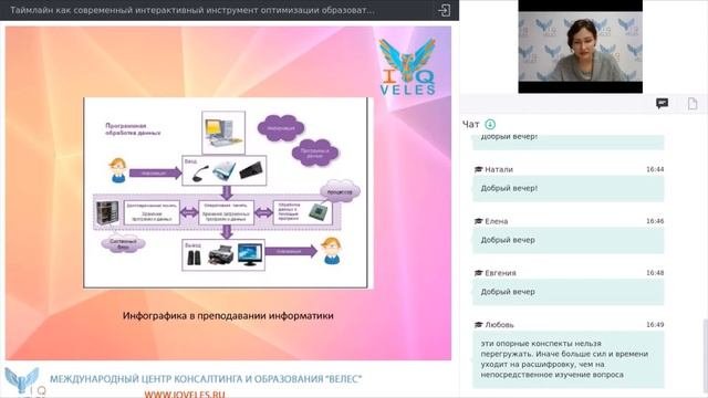 Таймлайн как современный интерактивный инструмент оптимизации образовательного процесса