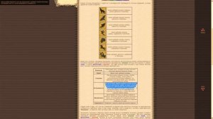 Репутация Егеря - Гайд для новичков. Советы. Секреты | Легенда: Наследие Драконов | Двар | Dwar