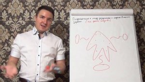 Евгений Грин — Подключение в мире зазеркалье порча в магии зеркал