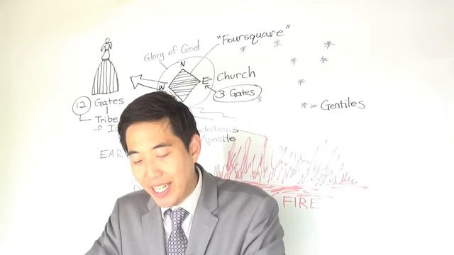 DETAILED MEASUREMENTS of Our Heavenly Home? (Rev. 21:12-20) | Dr. Gene Kim