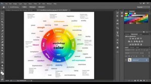 Level Beginner photoshop : Colors psychologie