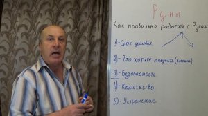 Как наносить Руны правильно! Основные правила работы с рунами