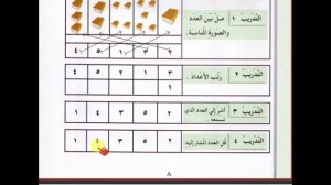 арабский язык с арабом  | Арабский перед тобой  - том 1 - урок 4 (Aрабский в твоих руках)