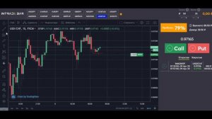 Разгон депозита! Вывод денег за 2 минуты! INTRADE BAR