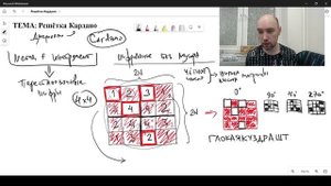 Что такое решётка Кардано? Душкин объяснит