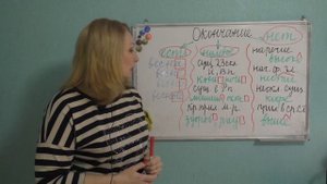 НУЛЕВОЕ ОКОНЧАНИЕ//ЕСТЬ ИЛИ НЕТ ОКОНЧАНИЯ????