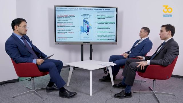 НАЦПРОЕКТ «ТЕХНОЛОГИЧЕСКИЙ РЫВОК ЗА СЧЕТ ЦИФРОВИЗАЦИИ, НАУКИ И ИННОВАЦИЙ»