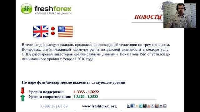 Ежедневный обзор FreshForex по рынку форекс 7 сентября 2016