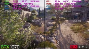RX 590 vs GTX 1070 Test in 8 Games