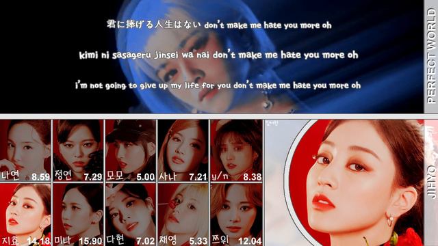 [ karaoke ver. ] twice - perfect world // 10 member version ( you as member ) смотреть онлайн