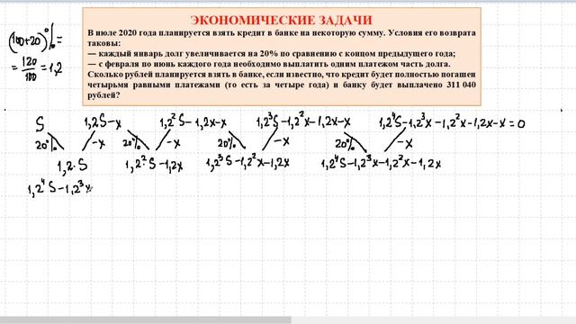 Задание 15. ЕГЭ.  Профильная математика. Экономические задачи -1
