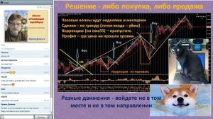 0713 Оптимизация торгового плана