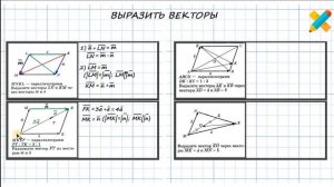 Выразить векторы. Разложить векторы. Задачи по рисункам. Геометрия