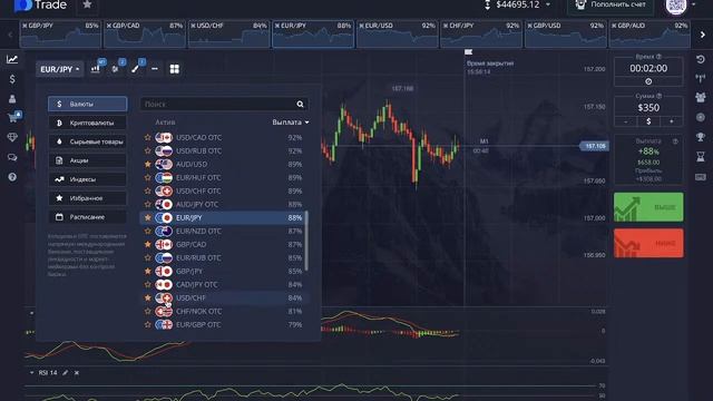 Немного торговли онлайн, открытие биржи. Торгуем онлайн каждый день. смотреть онлайн