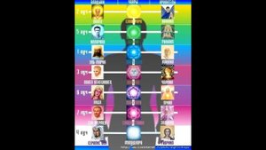 7 Лучей. ВЛАДЫКИ.  САМАЯ МАЛЕНЬКАЯ МЕДИТАЦИЯ  ОСВОБОЖДЕНИЕ 2020 Шереметьева Лора