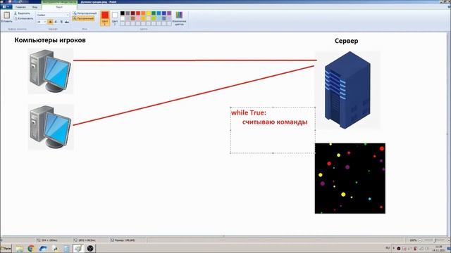 Онлайн игра на Python | Pygame, Socket | ч.1 Введение | Agar.io смотреть онлайн