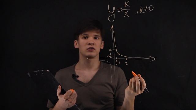 Графики функций|Парабола, прямая и гипербола смотреть онлайн