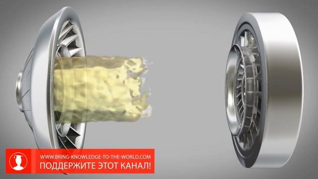 Как работает гидротрансформатор? (Анимация) смотреть онлайн