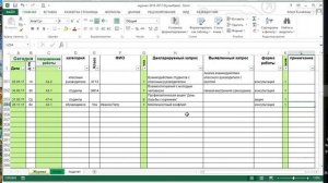 Журнал педагога-психолога