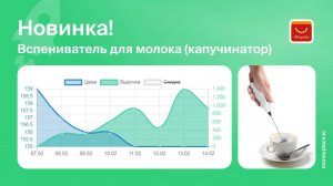 Продажи вспенивателя для молока (капучинатора) на Aliexpress. Аналитика маркетплейса