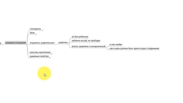 Политика. Аристотель. Книга 1. Конспект смотреть онлайн