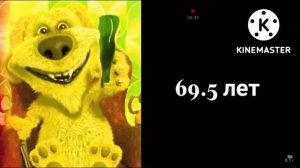 сколько тебе осталось жить