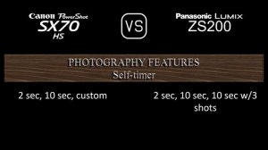 Canon PowerShot SX70 HS vs. Panasonic Lumix ZS200: A Comparison of Specifications