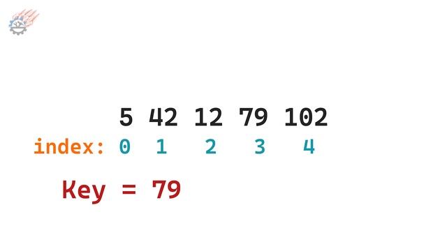 Linear search algorithm | Data Structures & Algorithms