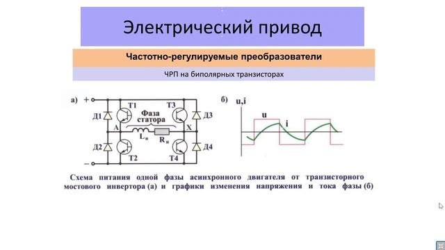 Электроприводы. Лекция 5.