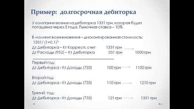 Дисконтирование долгосрочной дебиторской задолженности - часть1