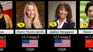 Самые богатые женщины в 2023 году
