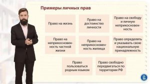 47  Конституционные права и свободы человека и гражданина