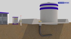 ТехноПром Гелевый протяженный анодный заземлитель