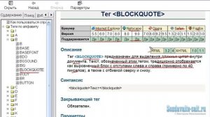 HTML отступ текста