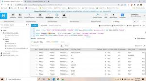 Snowflake listagg function & within group clause  in-depth intuition