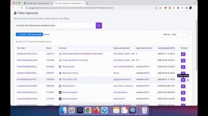 Как убрать апрувы в MetaMask