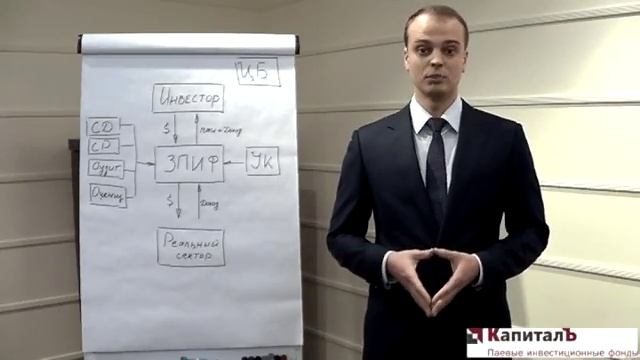 Школа инвестора: что такое закрытые ПИФы смотреть онлайн