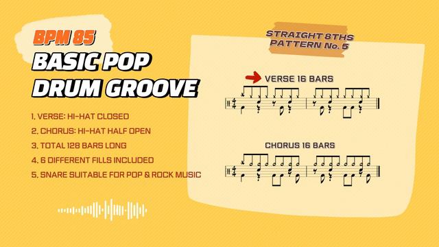 BPM 85 Drum Backing Track Metronome Pop Rock Style Straight 8ths Pattern No.5 смотреть онлайн