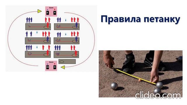 Модуль петанк Все про гру в петанк смотреть онлайн