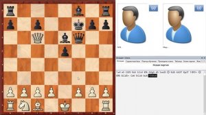 ?Шахматные ловушки для начинающих шахматистов в которые точно попадутся!