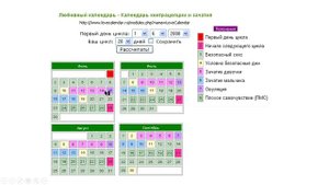 Калькулятор фертильных дней ? (3)