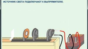 Измерение Фокусного Расстояния Рассеивающей Линзы