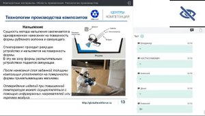 Вебинар «Композитные материалы: технологии производства»