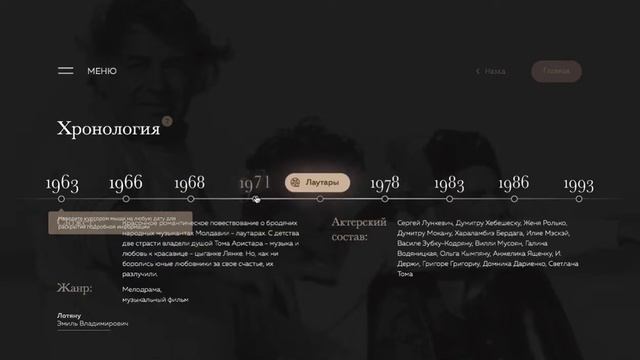 Юлия Конякина — Ретроспектива Лотяну смотреть онлайн